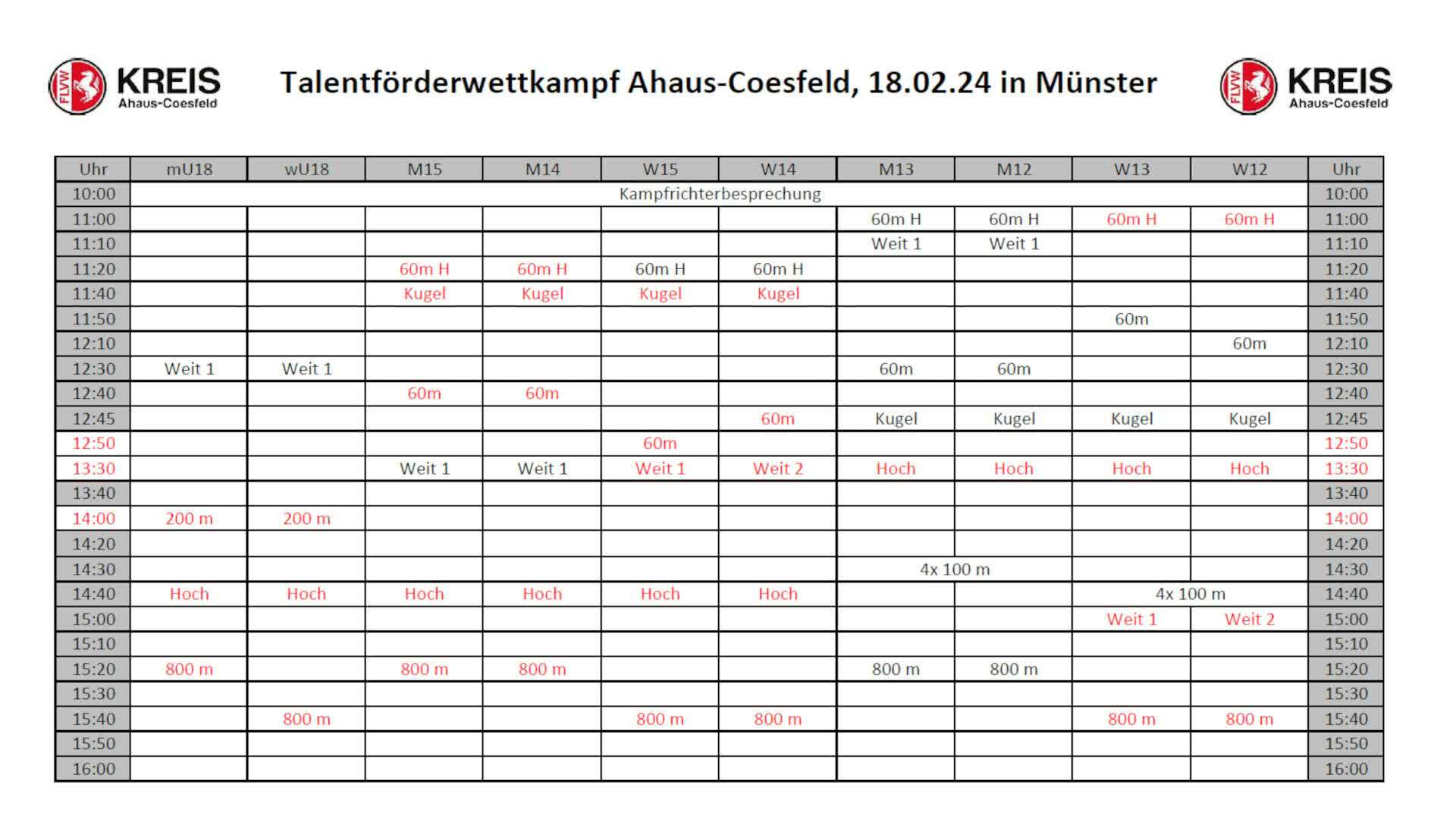 Zeitplan Talentförderwettiampf